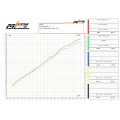 ZARD Full Exhaust system for Triumph Street Triple 765 R / RS / Moto2 (2023+) ZARD Full Exhaust system for Triumph Street Triple 765 R / RS / Moto2 (2023+)